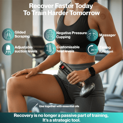 ActiveRelief™ RecovrCup Elite