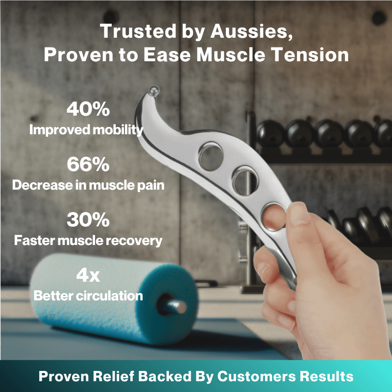 ActiveRelief™ RecovrScrape IASTM Tool