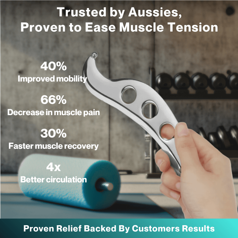 ActiveRelief™ RecovrScrape GuaSha