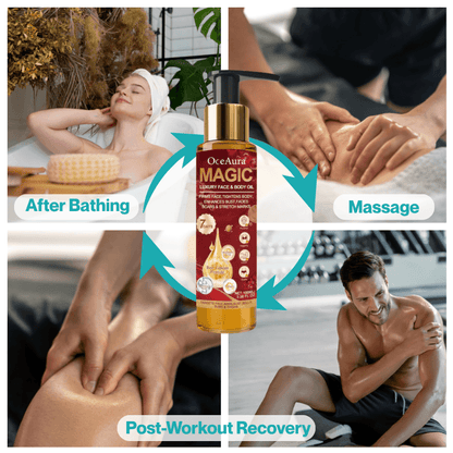 ActiveRelief™ RecovrFlow Oil
