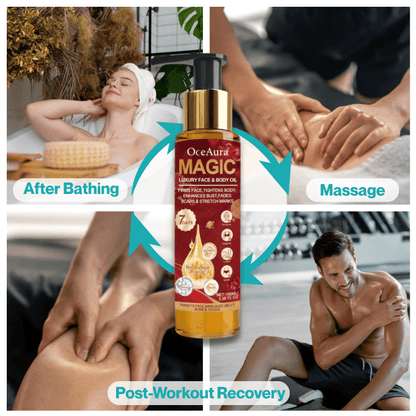 ActiveRelief™ RecovrFlow Oil